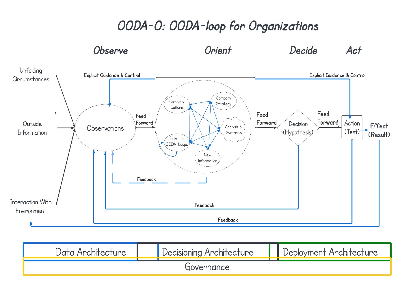 Diagram, schematic

Description automatically generated